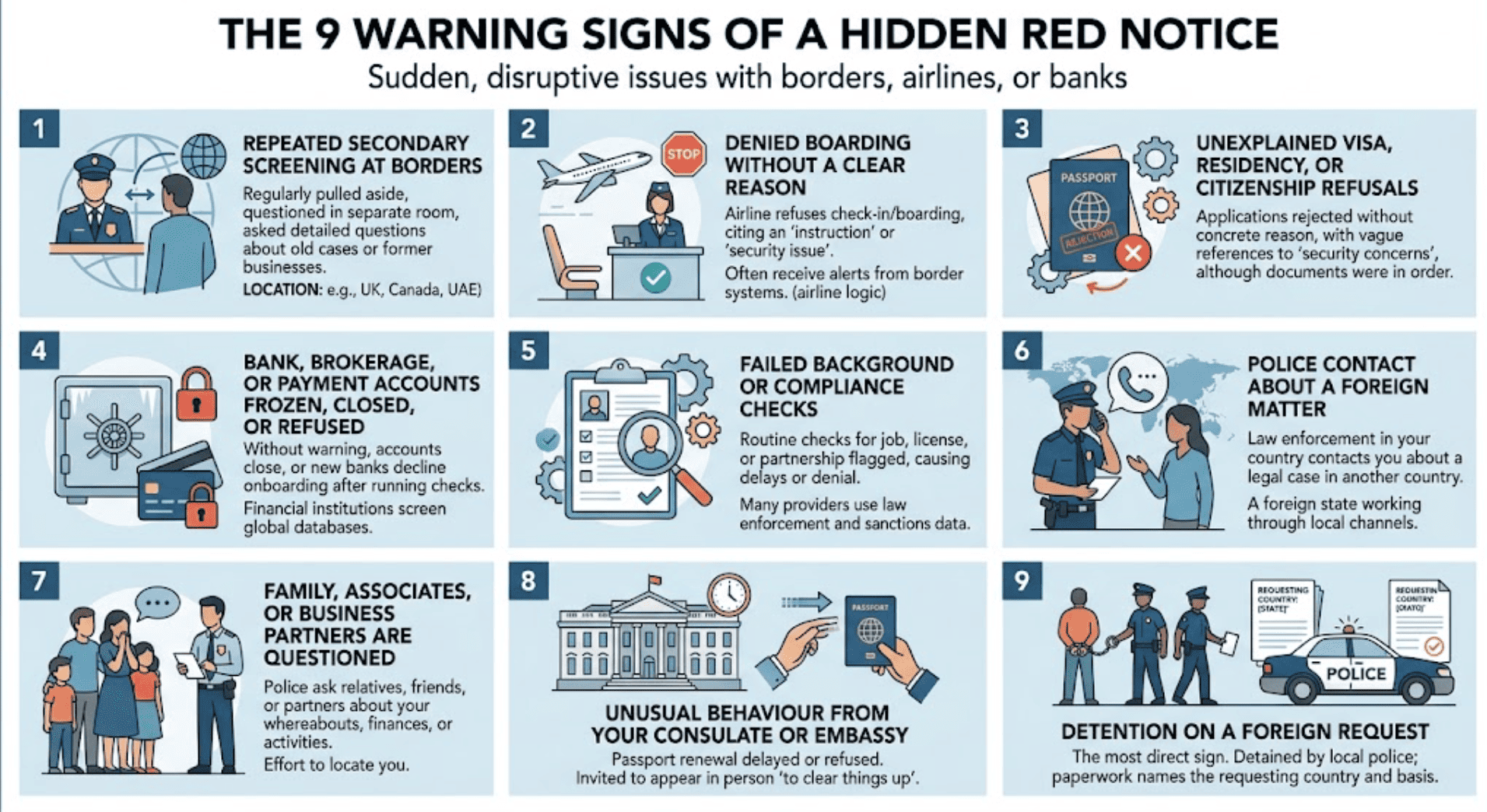 The 9 warning signs you may have an Interpol Red Notice, including border stops, denied boarding, visa refusals, and frozen bank accounts